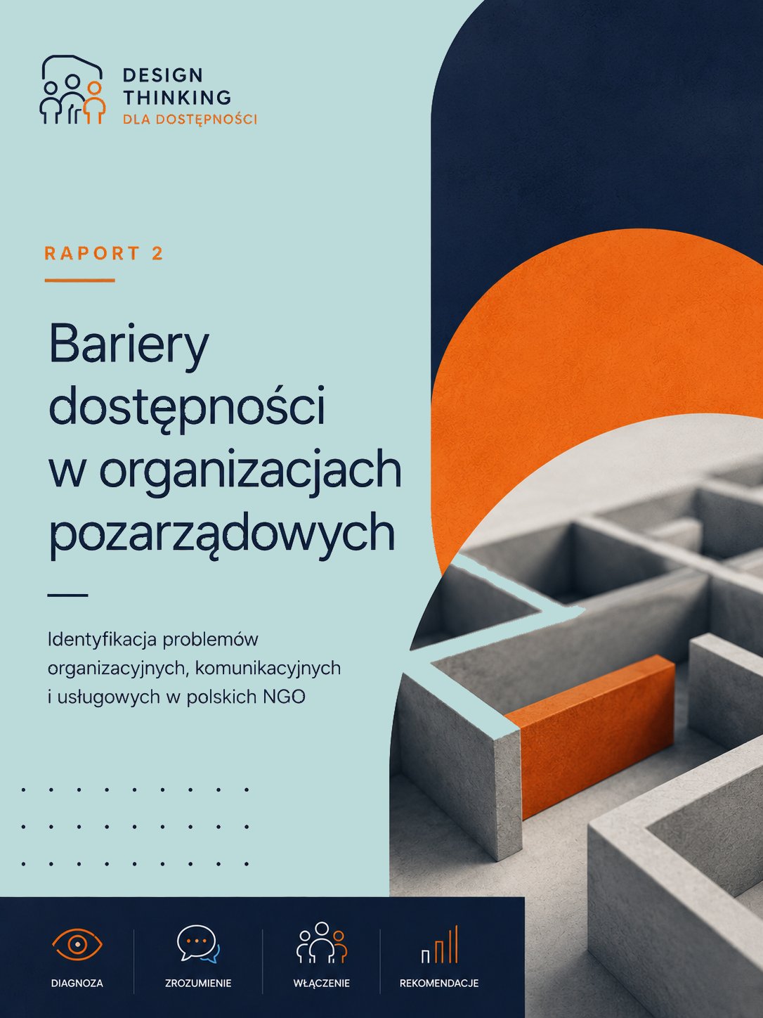Okładka raportu: Bariery dostępności w organizacjach pozarządowych